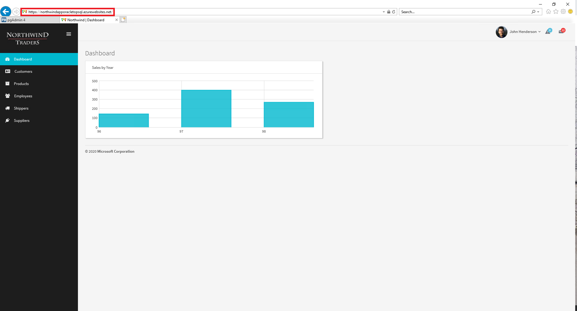 Retail App and Database Migrated to Azure